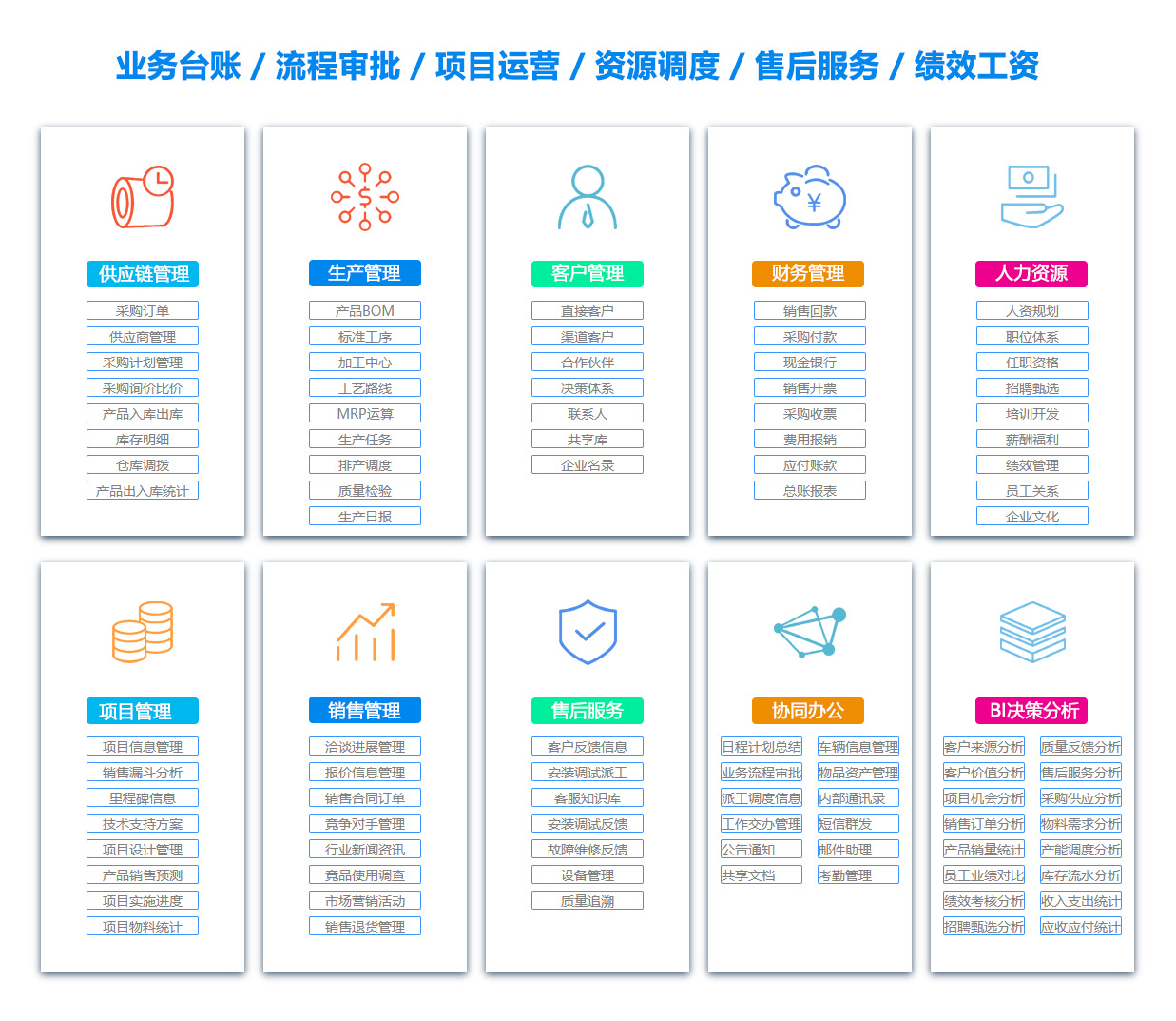 铜川OA办公管理软件